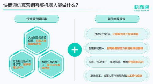 流量貴轉化難，營銷型客服機器人是否面臨招生輔助軟件的困境？